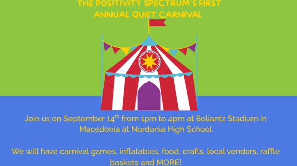 The Positivity Spectrum's First Annual Quiet Carnival
